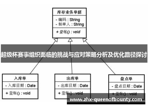 超级杯赛事组织面临的挑战与应对策略分析及优化路径探讨