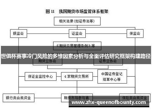 世俱杯赛事冷门风险的多维因素分析与全面评估研究框架构建路径 世俱杯赛事冷门风险的多维因素分析与全面评估研究框架构建路径