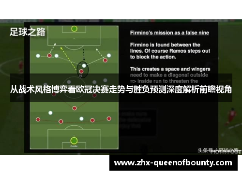 从战术风格博弈看欧冠决赛走势与胜负预测深度解析前瞻视角