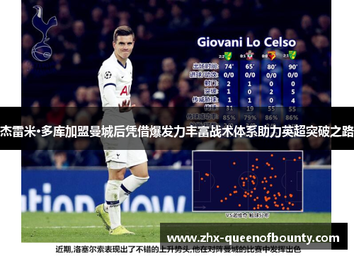 杰雷米·多库加盟曼城后凭借爆发力丰富战术体系助力英超突破之路 杰雷米·多库加盟曼城后凭借爆发力丰富战术体系助力英超突破之路