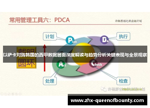 以萨卡对阵韩国的西甲数据层面深度解读与趋势分析关键表现与全景观察
