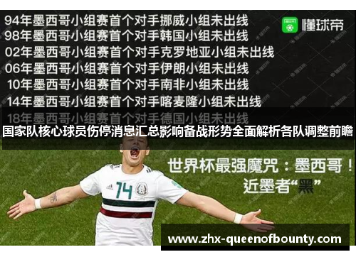 国家队核心球员伤停消息汇总影响备战形势全面解析各队调整前瞻 国家队核心球员伤停消息汇总影响备战形势全面解析各队调整前瞻