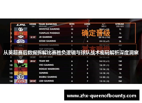 从英超赛后数据拆解比赛胜负逻辑与球队战术密码解析深度洞察 从英超赛后数据拆解比赛胜负逻辑与球队战术密码解析深度洞察