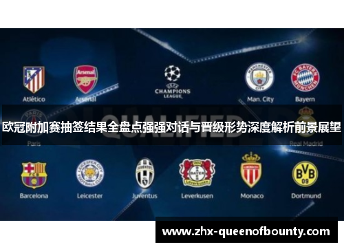 欧冠附加赛抽签结果全盘点强强对话与晋级形势深度解析前景展望 欧冠附加赛抽签结果全盘点强强对话与晋级形势深度解析前景展望